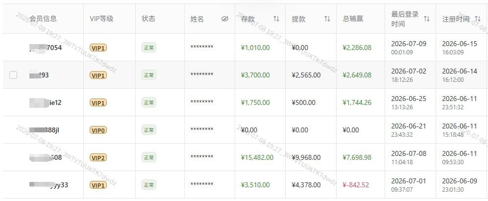 曝光一下,九游体育黑代理,人头费也黑,现在代理费也黑